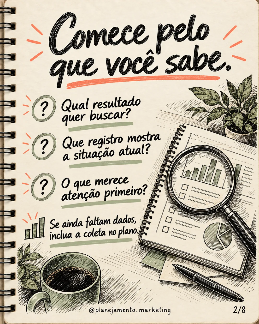 Comece pelo que sabe: qual resultado buscar, que registro mostra a situação atual e o que merece atenção primeiro? Se faltam dados, inclua a coleta no plano.