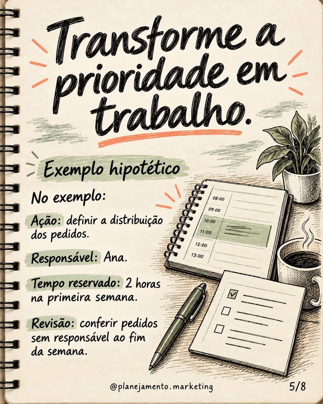 Transforme a prioridade em trabalho. Exemplo hipotético: definir a distribuição dos pedidos; responsável Ana; duas horas na primeira semana; conferir pedidos sem responsável ao fim da semana.