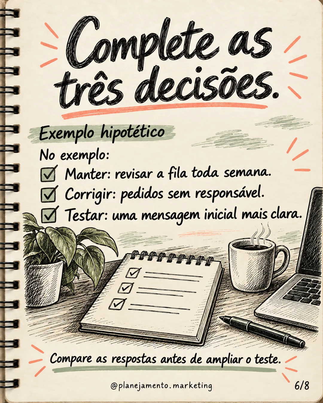 Complete três decisões. No exemplo: manter a revisão semanal da fila; corrigir pedidos sem responsável; testar uma mensagem inicial mais clara. Compare as respostas antes de ampliar o teste.