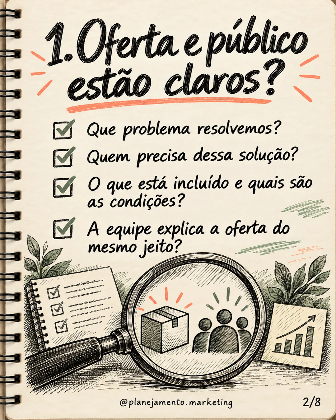 Checklist de prontidão da campanha de novembro: 6 blocos — parte 2 de 8