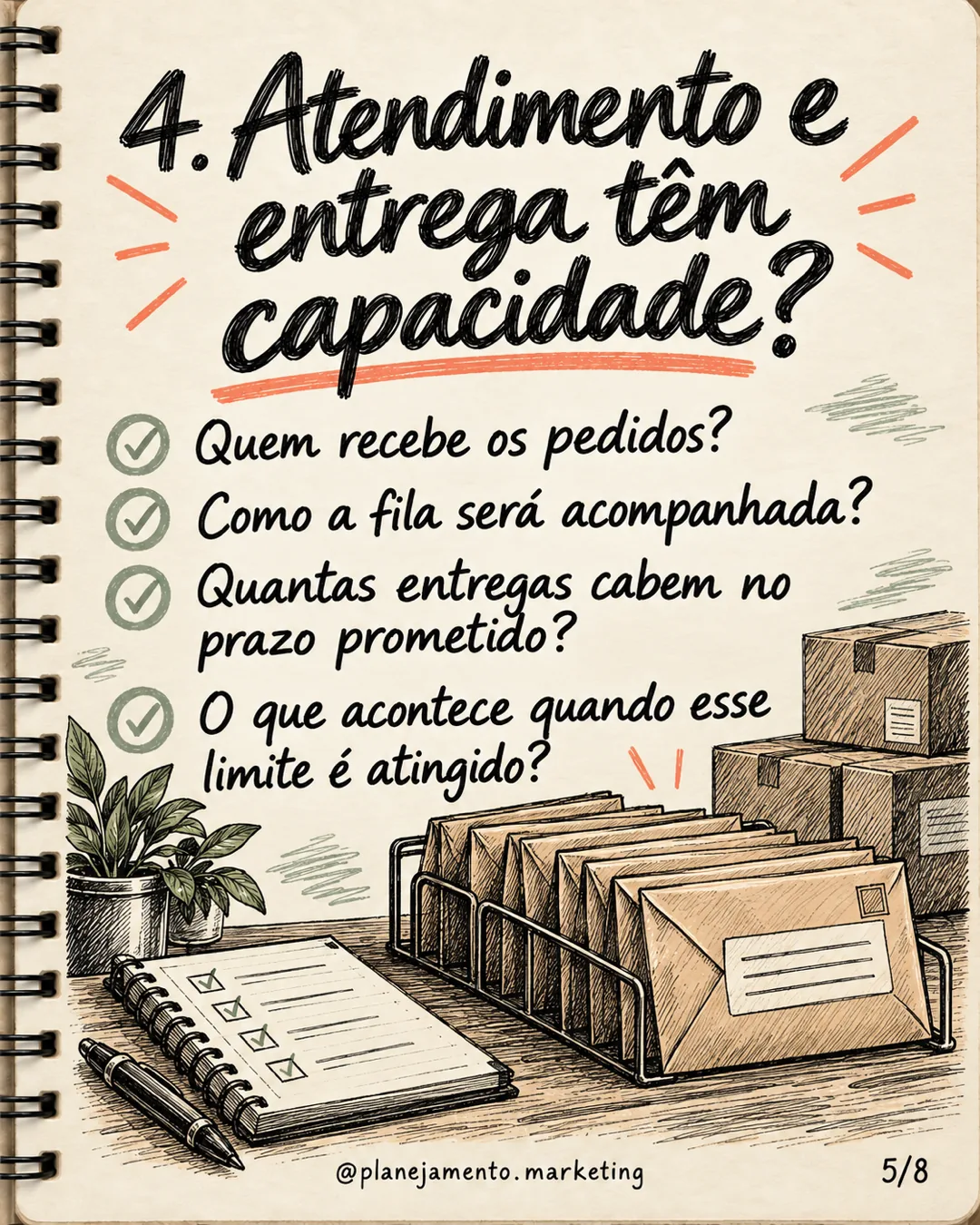 Checklist de prontidão da campanha de novembro: 6 blocos — parte 5 de 8