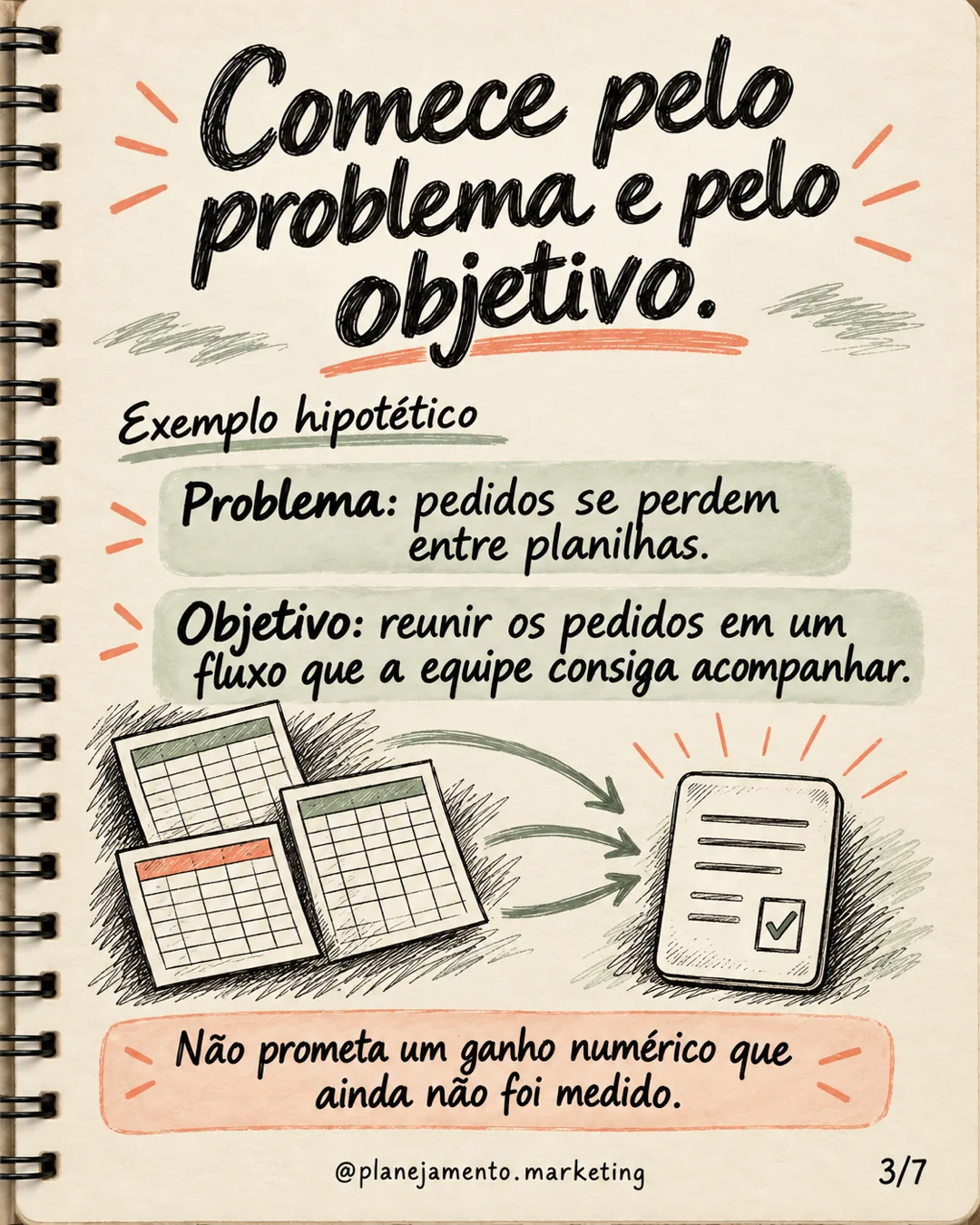 Resumo de proposta B2B — parte 3 de 7