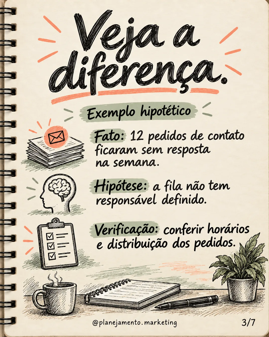 Reunião de marketing e vendas: 7 campos para decidir — parte 3 de 7