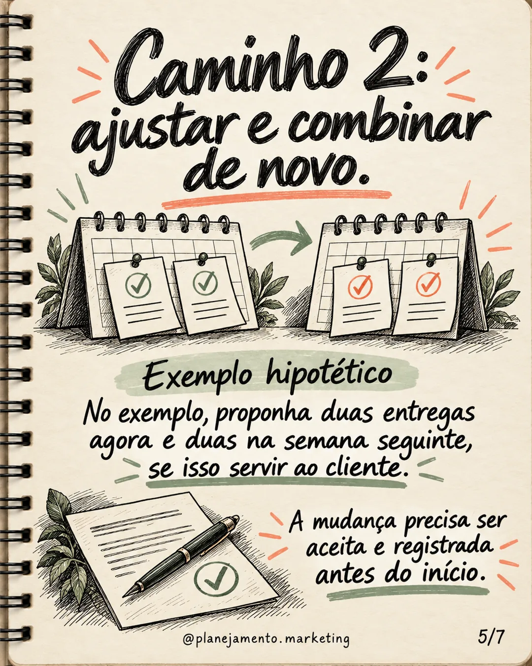 Recusar uma venda: quando aceitar, ajustar ou dizer não — parte 5 de 7