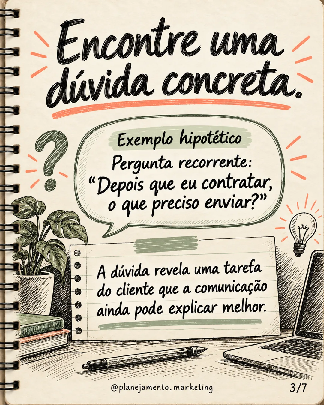 Encontre uma dúvida concreta. Exemplo hipotético: Depois que eu contratar, o que preciso enviar? A dúvida revela uma tarefa do cliente que a comunicação precisa explicar.