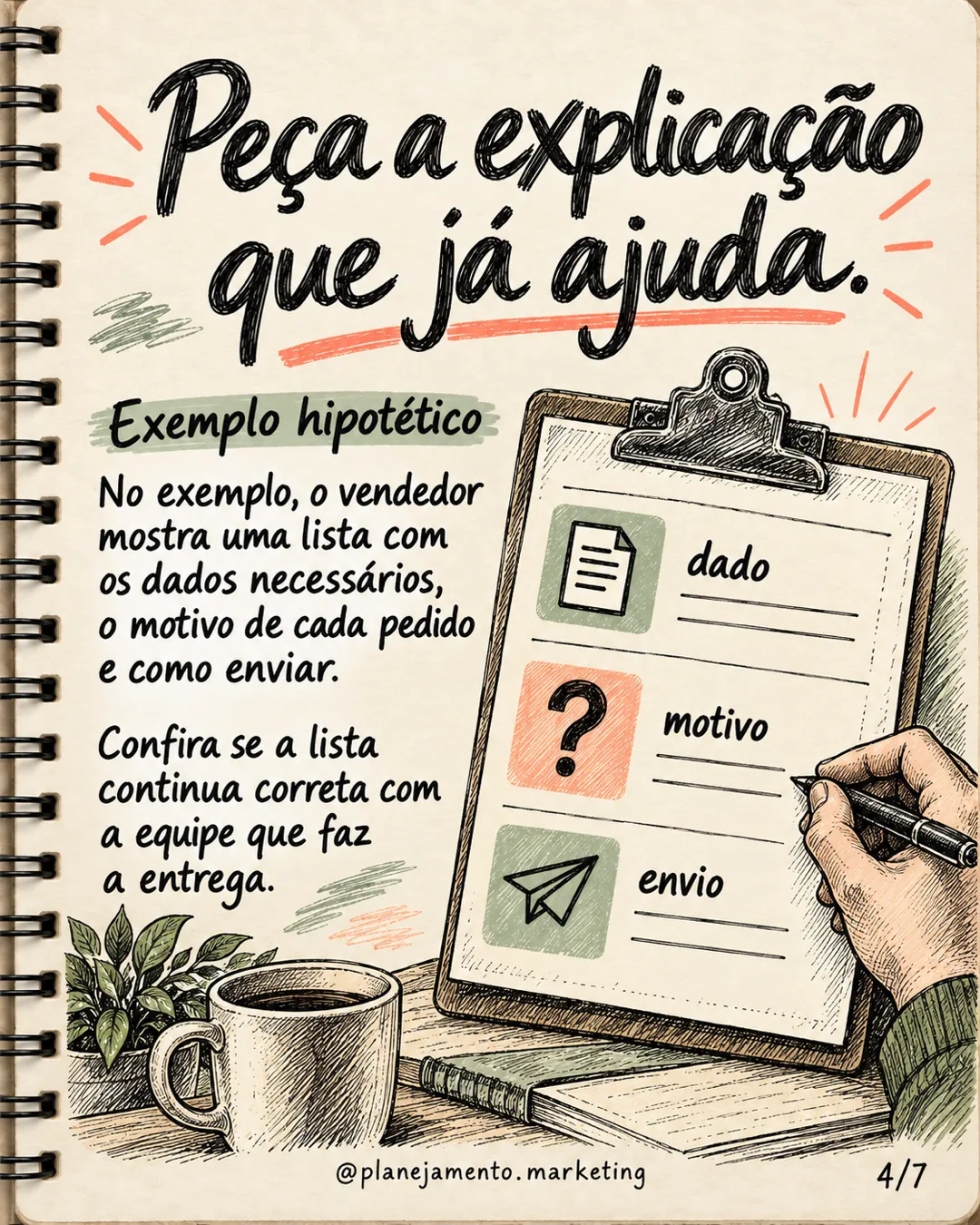 Peça a explicação que já ajuda. No exemplo hipotético, o vendedor mostra dados necessários, motivo de cada pedido e como enviar. Confira se a lista continua correta com quem faz a entrega.